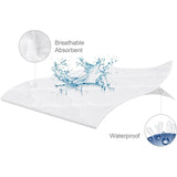 Baby Waterproof Mattress Protector Noiseless and Dust Proof Sheets 17"