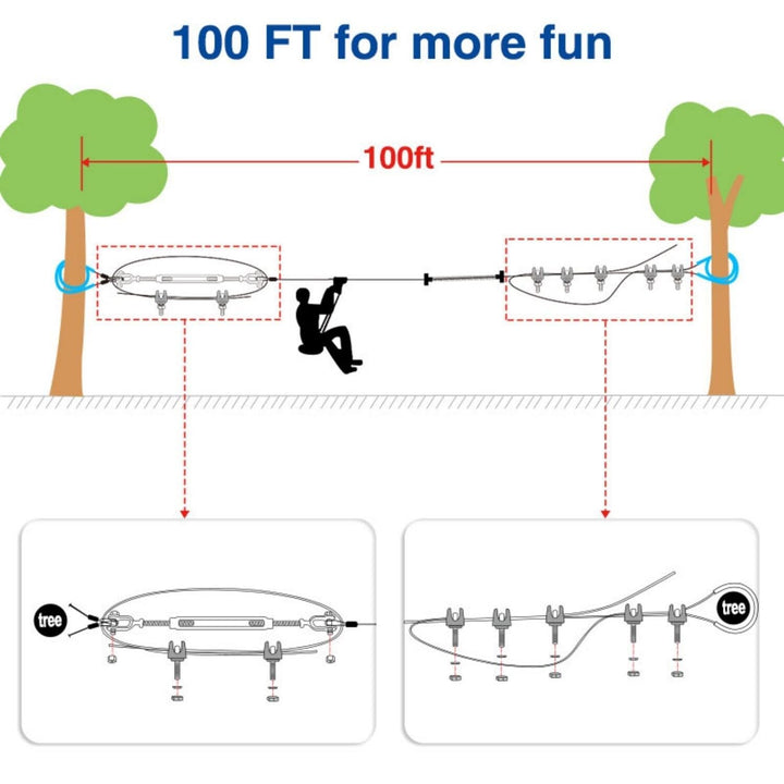 Zipline Kits Blue Metal Multi-Child