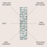 JONATHAN Y SCN105A-28 Hedwig High-Low Youth Cloud Scandi Rug